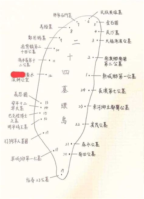 二十四墓環島|【24墓】臉書流傳台灣24墓環島圖 